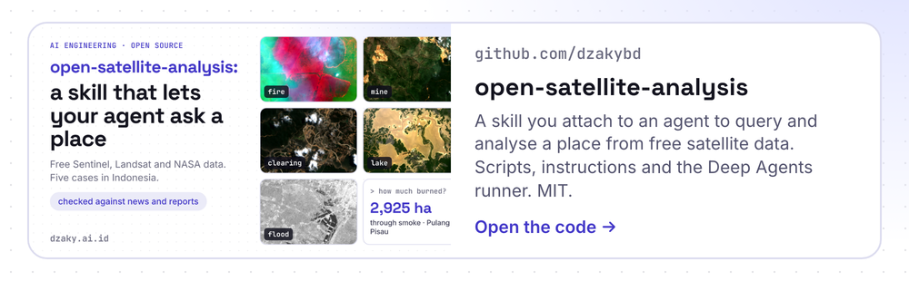 Link card for the code on GitHub: the skill, its scripts and the Deep Agents runner, MIT.