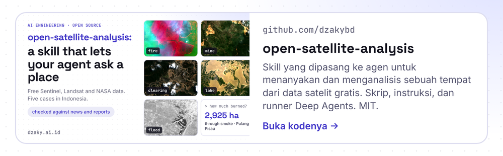 Kartu tautan kode di GitHub: skill, skrip, dan runner Deep Agents, MIT.
