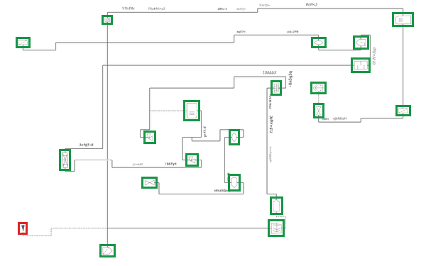 A synthetic P&ID with every predicted symbol boxed: 20 green boxes that matched the ground truth and one red box at the lower left that did not.