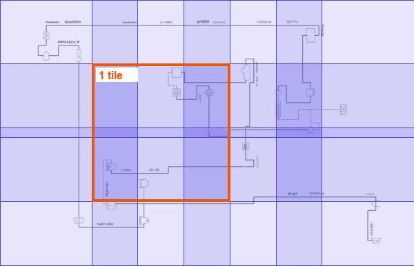 The whole sheet covered by twelve overlapping tiles, shaded so that areas two or four tiles share look darker, in vertical and horizontal bands; one tile in the middle is outlined in orange.