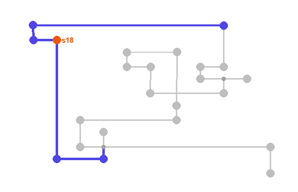 The sheet drawn as a graph: grey nodes and edges, with the check valve s18 in orange and the five components it reaches, three fittings and two pieces of equipment, highlighted in purple.