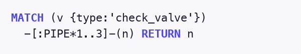 Cypher query matching a check valve and every component within one to three PIPE hops.